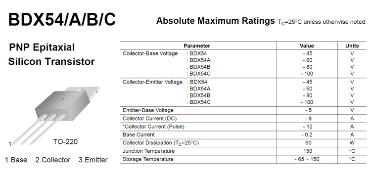 BDX54, BDX54A, BDX54B, BDX54C transistors