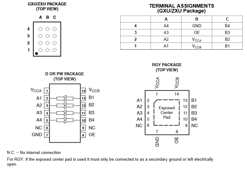 TXB0104 - 4-bit bidirectional voltage-level adapter
