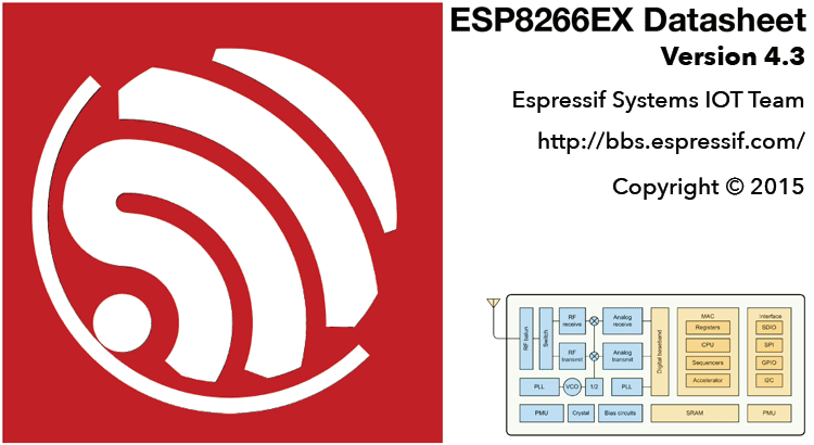ESP8266EX PDF Datasheet