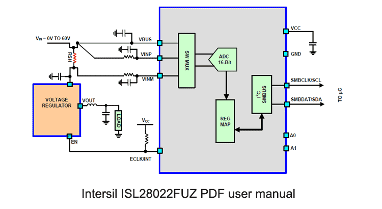 Intersil ISL28022FUZ precision digital power monitor