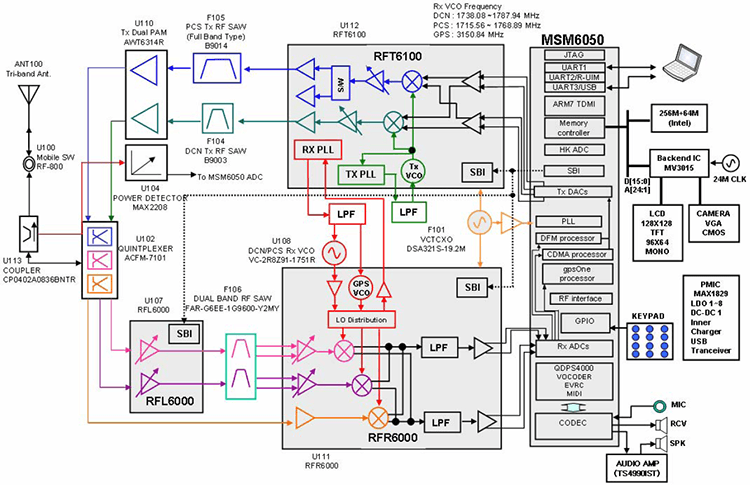 LG AX275 service manual