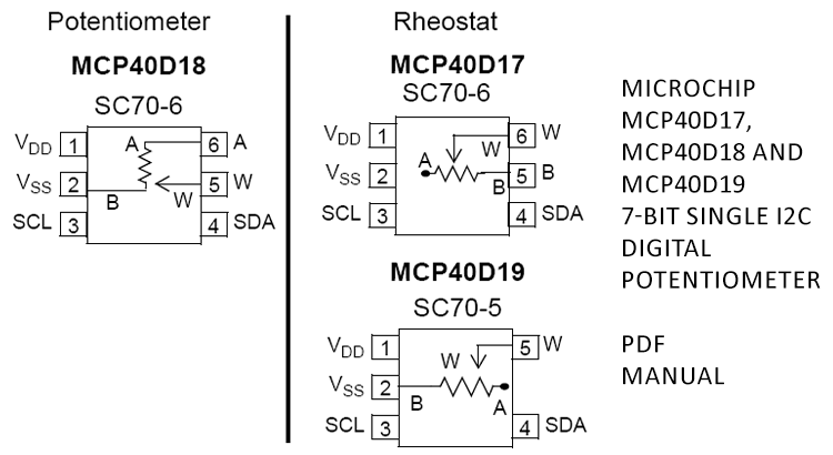 Microchip MCP40D17, MCP40D18 and MCP40D19 7-Bit single I2C digital potentiometer
