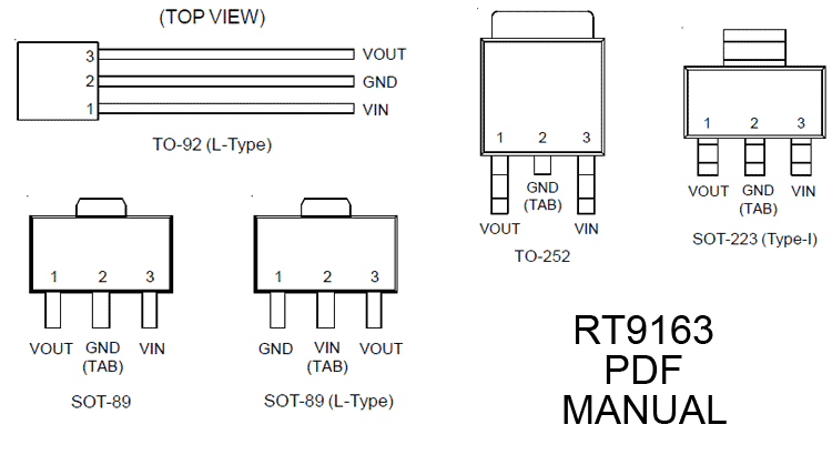 RT9163 Low Dropout Positive Voltage Regulator