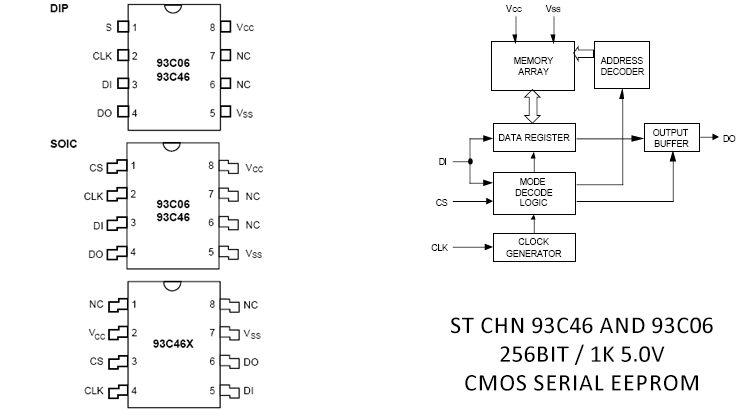 ST CHN 93C46 and 93C06 - 256bit / 1K 5.0V CMOS Serial EEPROM