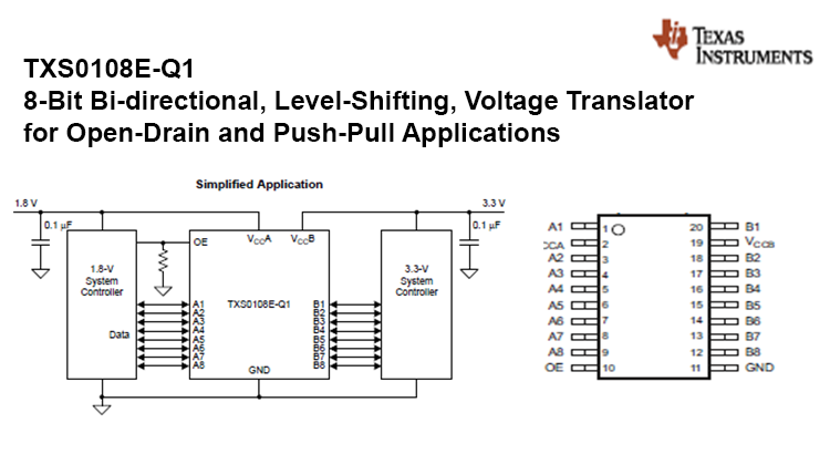 TXS0108E-Q1 8-Bit Bi-directional, Level-Shifting, Voltage Translator for Open-Drain and Push-Pull Applications
