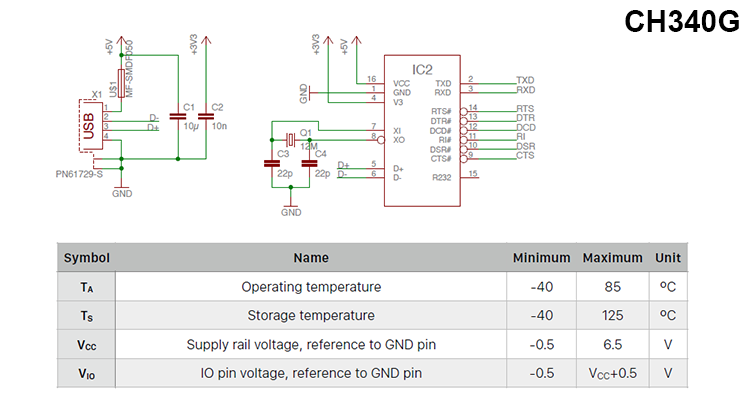 CH340G - UART devices to USB interface