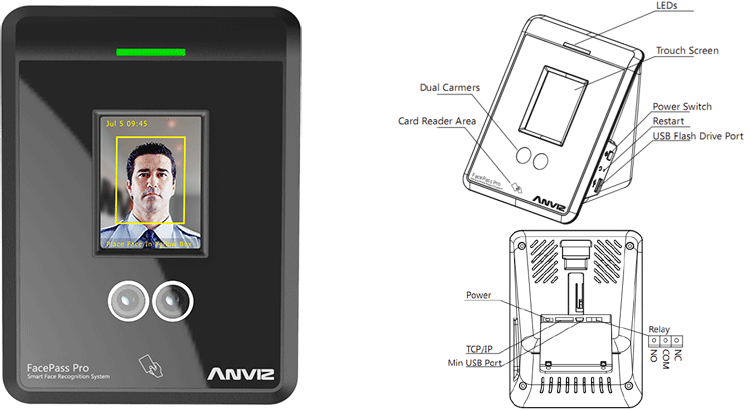 Anviz FacePass Pro