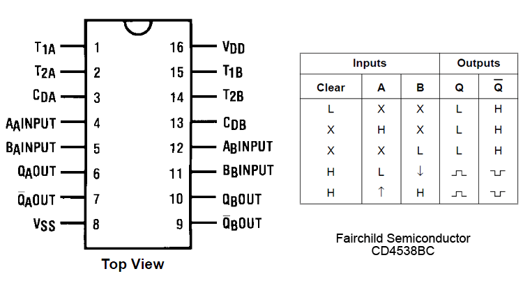CD4538BC Dual Precision Monostable (Fairchild Semiconductor)