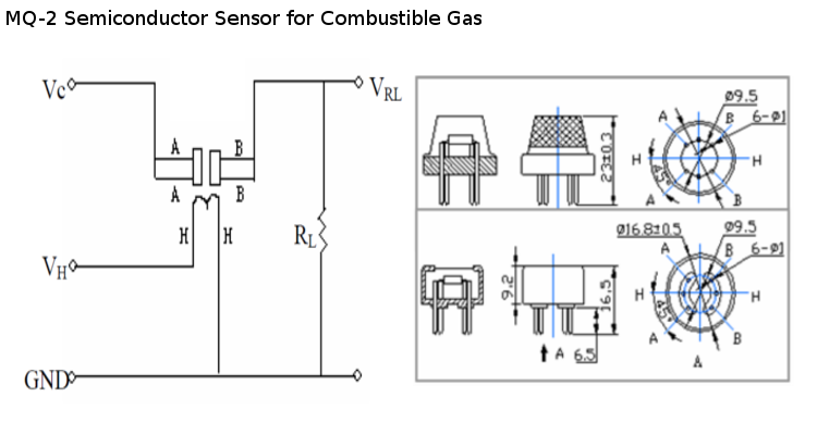 MQ-2 Semiconductor Sensor for Combustible Gas